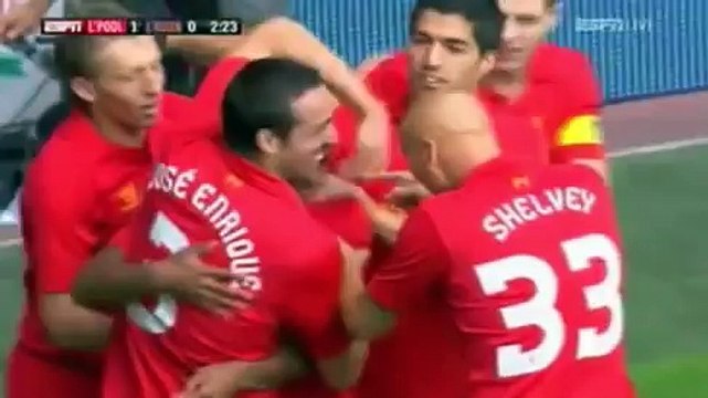 Liverpool Vs Bayer Leverkusen 3-1 - All Goals & Match Highlights - August 12 2012 - [High Quality]