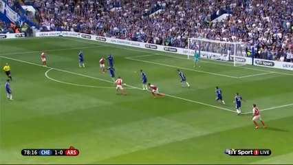 Cazorla Red Card