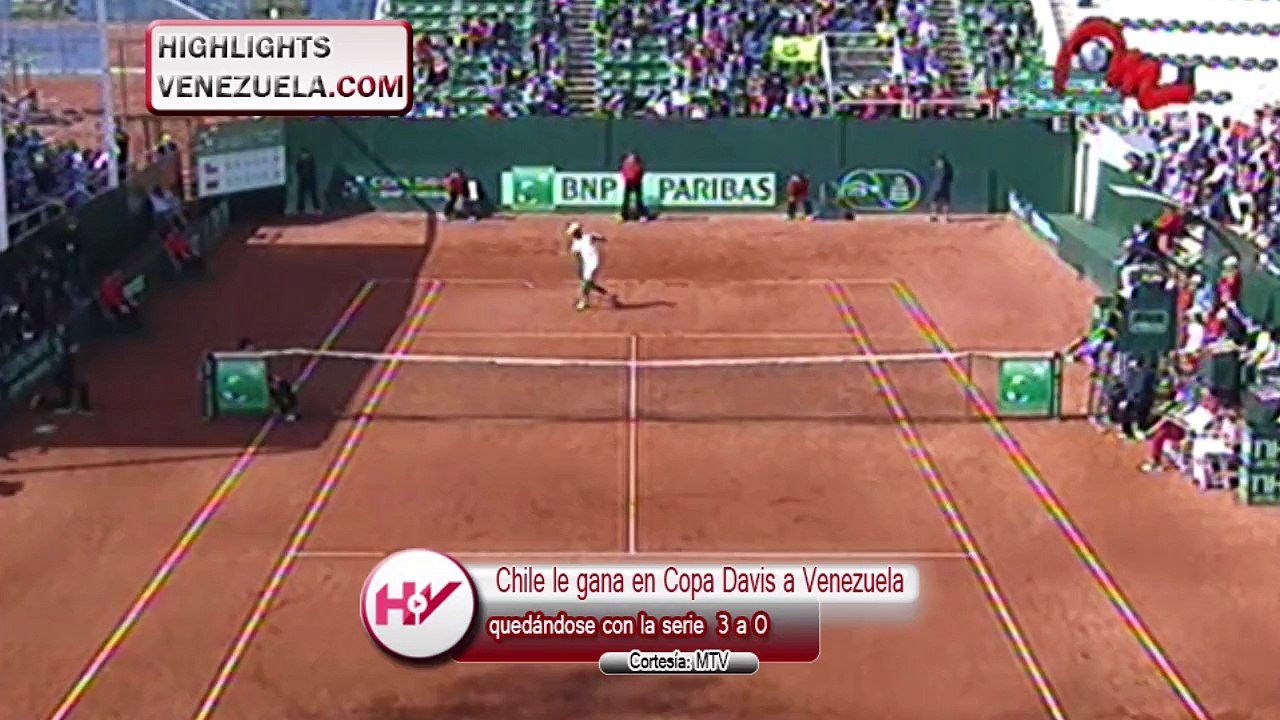Highlights Copa Davis - Chile vs Venezuela