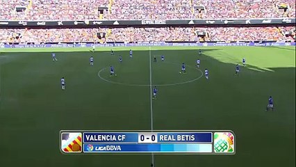 Liga : Valence 0-0 Betis Séville
