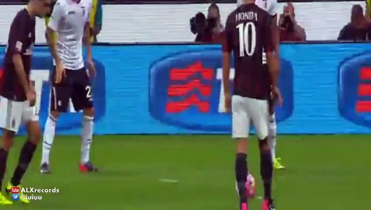 AC Milan vs Palermo 3-2 All Goals & Highlights 2015