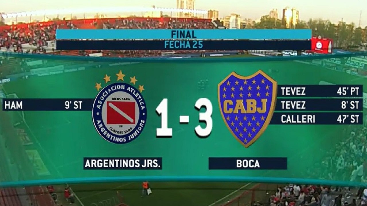 Argentinos Juniors 1 Boca Juniors 3 (Campeonato 2015)