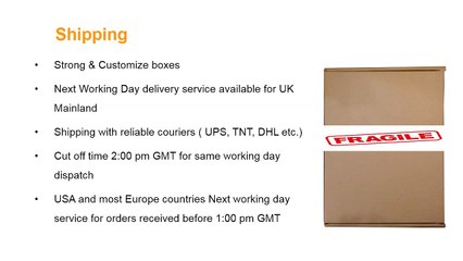 Replacement LTH133BT01-A01 Laptop Screen