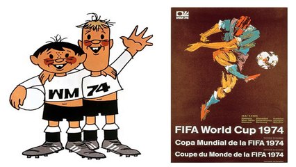 Football World Cup 1974 (All results) - HD