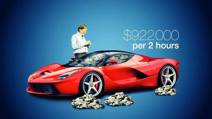 How-Rich-Is-Bill-Gates???-Top Rated Videos