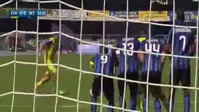 Chievo vs Inter 0-1 All Goals & Highlights 2092015 Serie A
