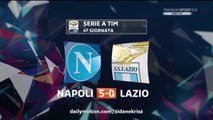 All Goals and Highlights HD | Napoli 5-0 Lazio - Serie A 20.09.2015 HD