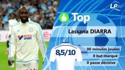 OM 1-1 Lyon : les Tops et les Flops