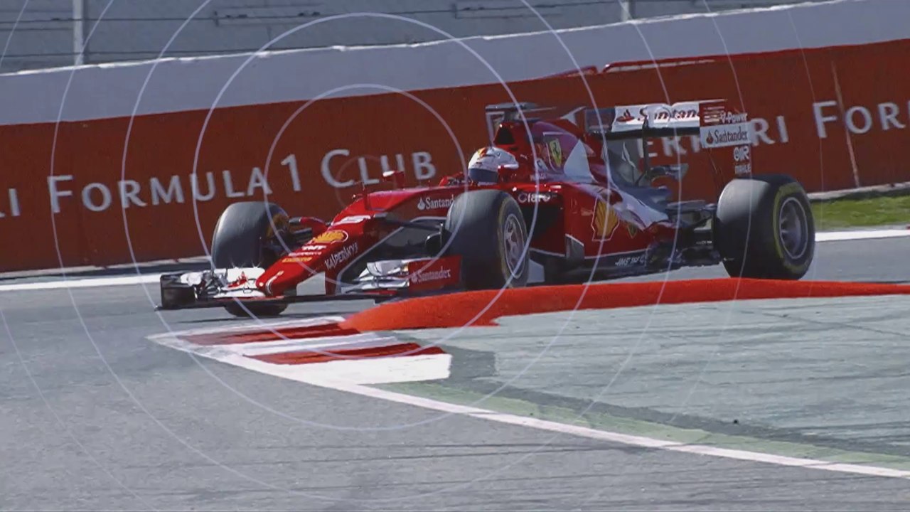 F1 Technology