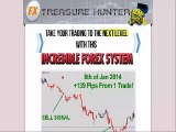 FX Treasure Hunter-sells Like Candy