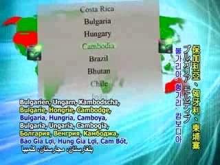 Kyoto Protocol Ratifying Countries