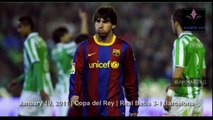 Messi's All missed Penalties in His Career