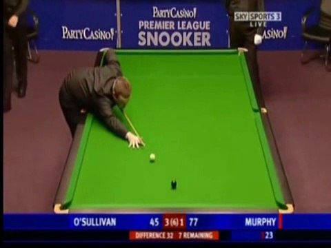 Top 10 Really Unbelievable Snooker Shots-MY-BTV-2015