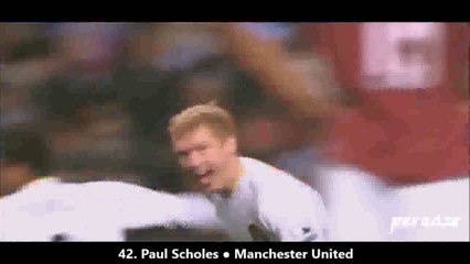 Top 50 Football Long Shot Goals 2015