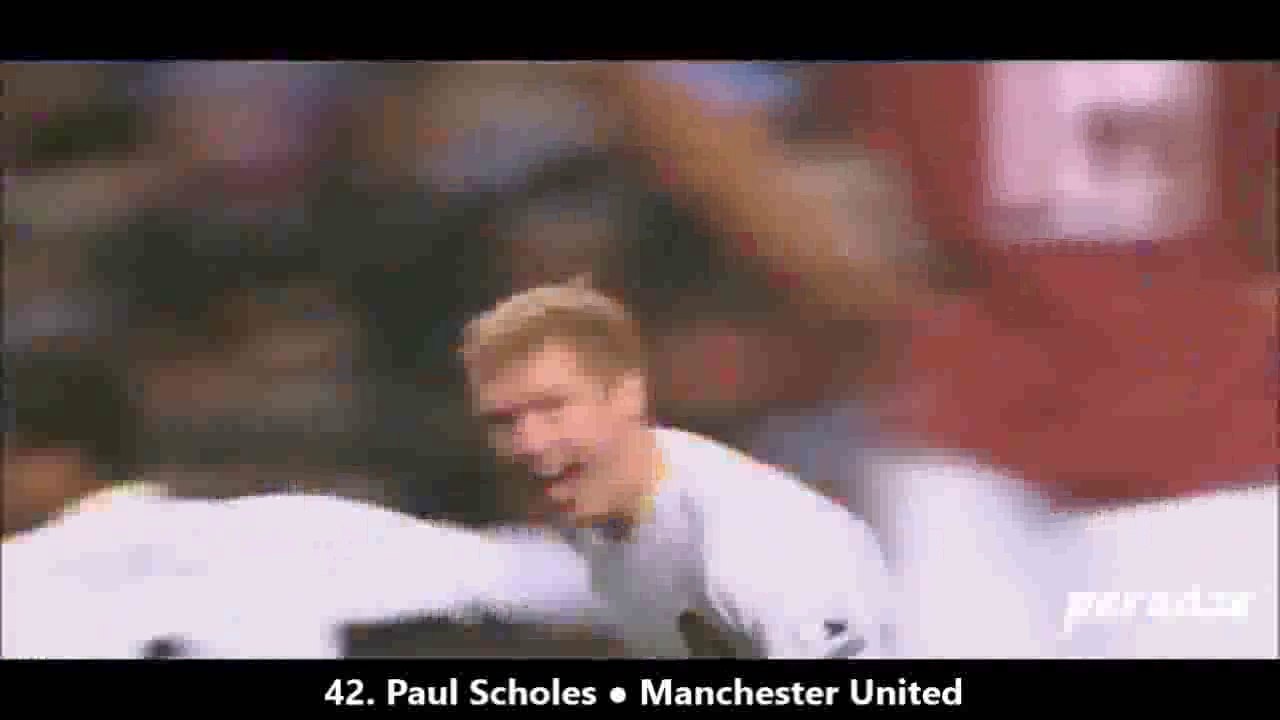 Top 50 Football Long Shot Goals 2015