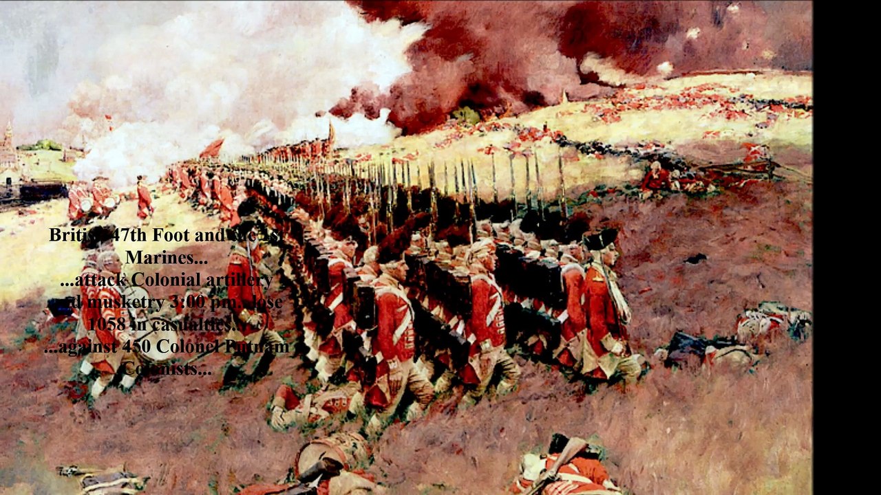 US Honorable Government: Unalienable American Right to Abolish TYRANNY in AMERICA!