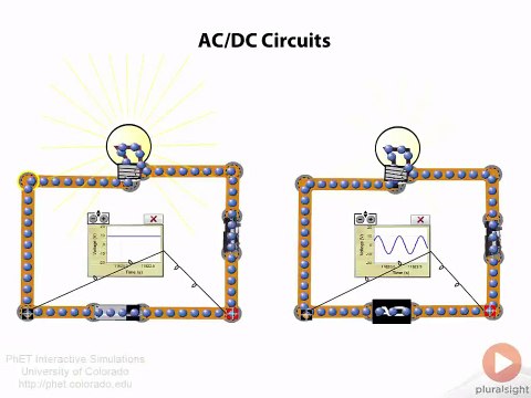 Electronics Fundamentals AC DC Circuits