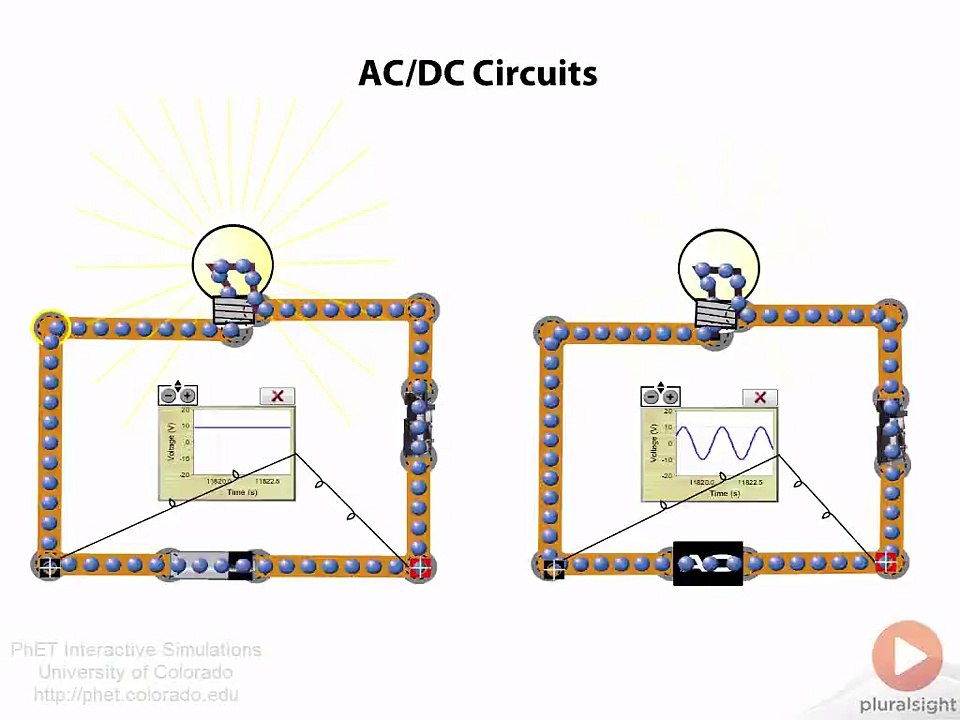 Electronics Fundamentals AC DC Circuits