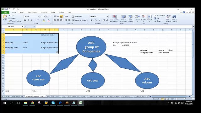 SAP FICO training in Hyderabad