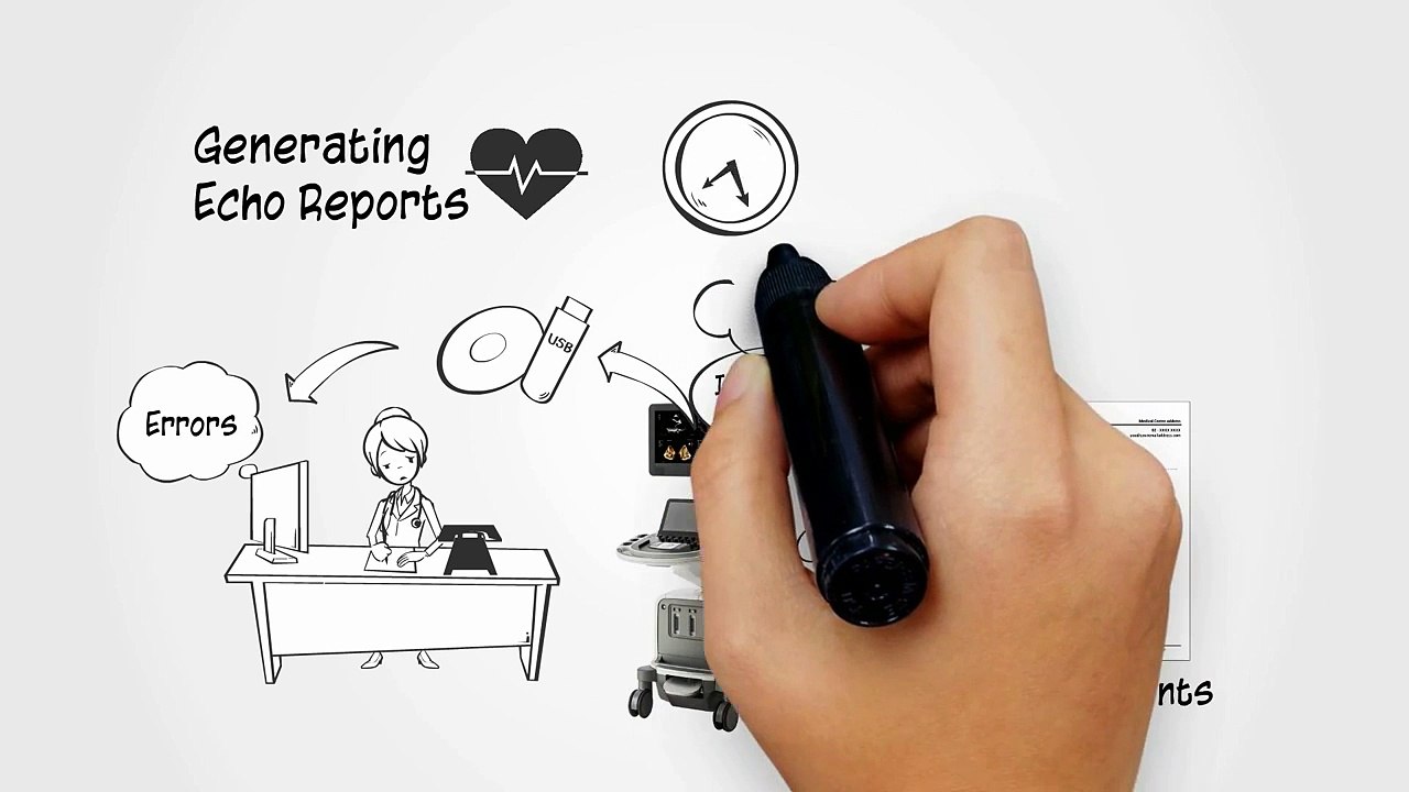Echo Reporting Software - Dicom - Ultrasound Imaging and Report