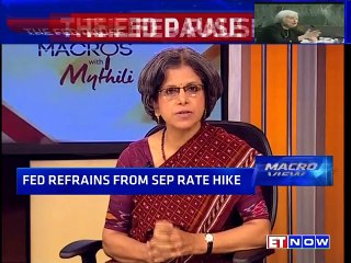 Macros With Mythili – Analysing the outcome of US FOMC meet