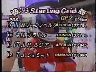 ---1993 WorldGP round２, 250cc　vol 1
