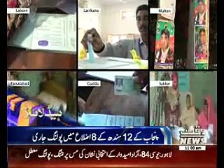 Waqtnews Headlines 11:00 AM 31 October 2015