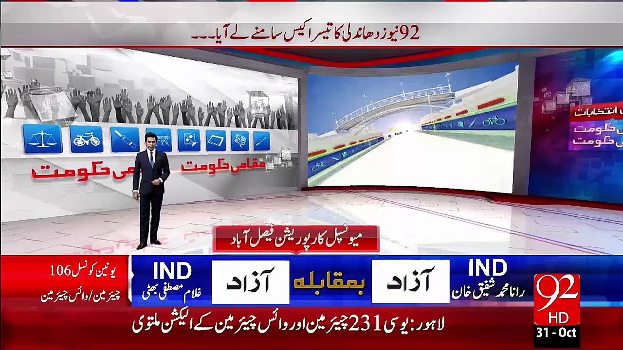 Breaking News – PMLN Ky Iftikhar Warraich Ny 40 Jail Vote Daly– 31 Oct 15 - 92 News HD