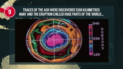 Top 10 Times The World Nearly Ended