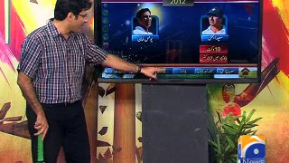 Cricket Interactive: Dubai stats favour Pak