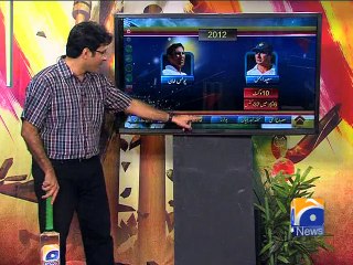 Cricket Interactive: Dubai stats favour Pak