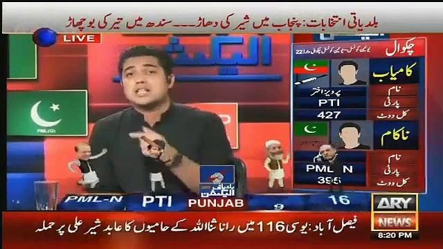 PMLN had arranged fightings in those areas where PTI was strong in Lahore: Reveals Iqrarul Hasan