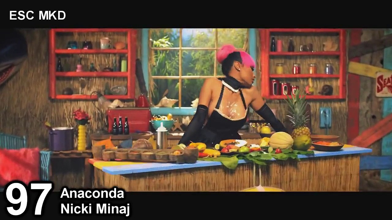 Top 100 Best Songs 2009 2015 Dailymotion Video