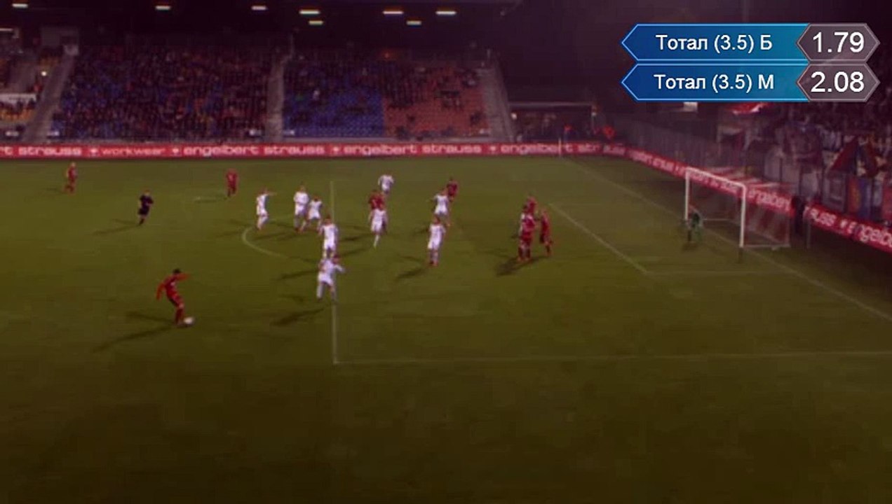 FC Vaduz - FC Basel 1-0