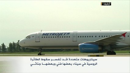 استعراض لمسار حادث تحطم الطائرة الروسية