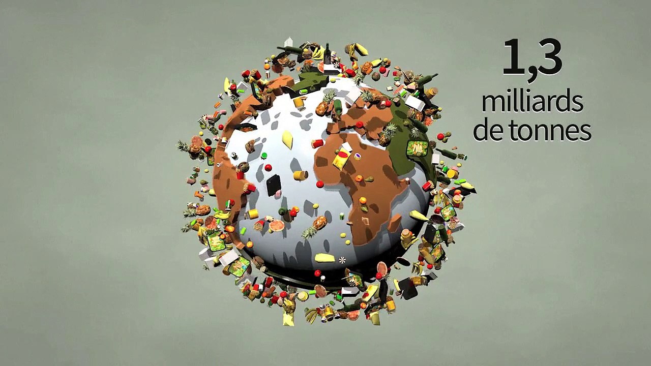 Le gaspillage alimentaire