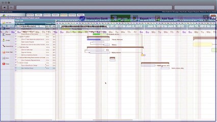 ZilicusPM - Get Complete Control of Your Projects Quick and Easy! Online PM Tool.