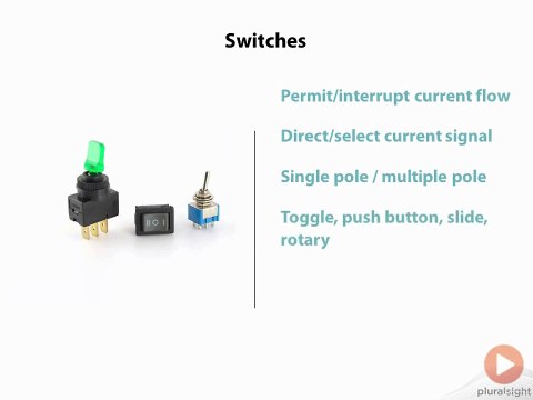 Passive Components Switches