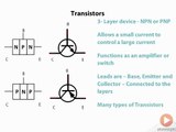 Transistors