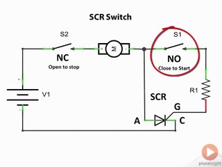 Active Components SCR and Triac