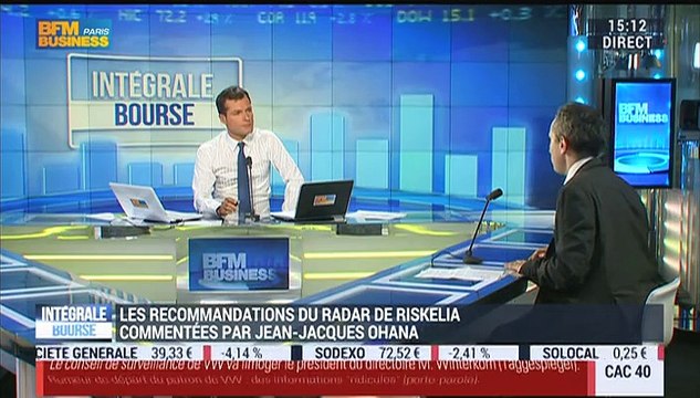 Les Bourses européennes chutent avec les valeurs automobiles et minières, Jean-Jacques Ohana – 22/09
