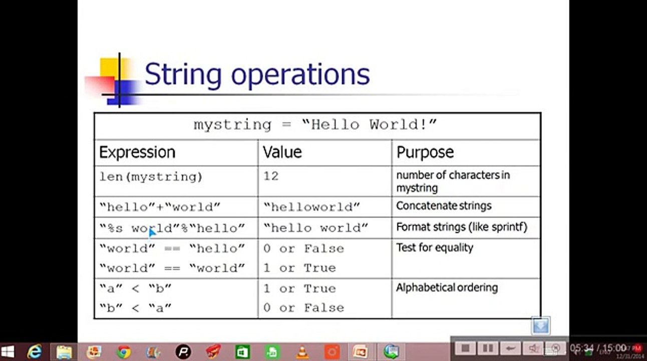 PYTHON PROGRAMMING BASIC INTRODUCTION (IN HINDI)