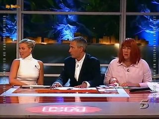 Basic instincts Daniela Blume