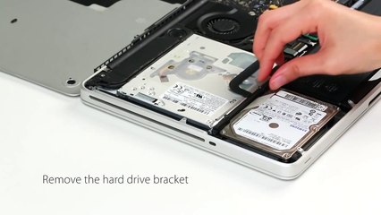 Macbook'u Transcend'ın JetDrive 420 ile yükseltme