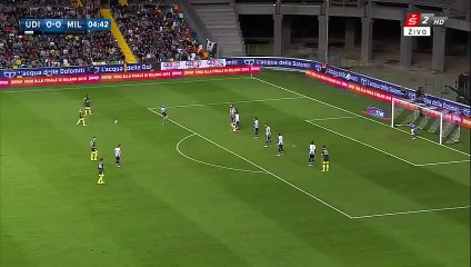 Mario Balotelli Stunning Freekick vs Udinese Soccer Highlights September 22,2015