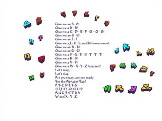 Enjoy English in 6ème The Alphabet Rap