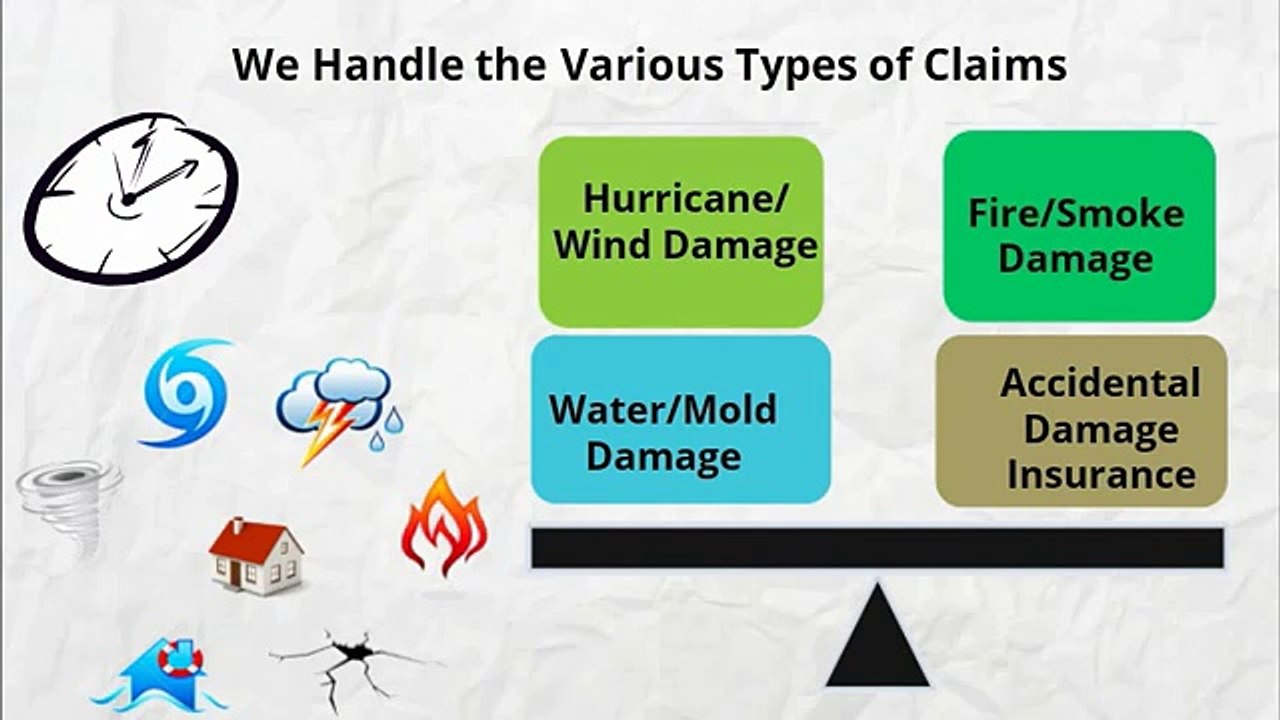Roof Damage in Miami,FL