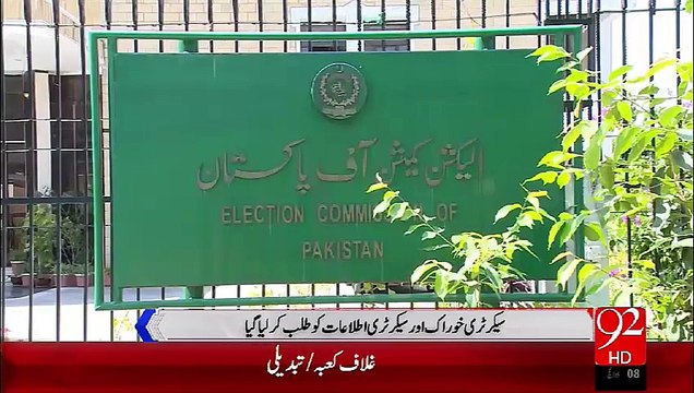 Election Commsion ka wazee-e-azam kisan pakage ka notice - – 23 Sep 15 - 92 News HD