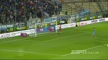 Carpi 0 – 0 Napoli (Serie A) Highlights September 24,2015