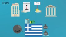 Comprendre la crise grecque en cinq étapes